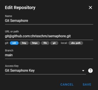 Neues Repository