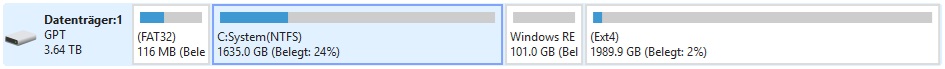 Graphical representation of the partitioning of a hard drive Partitioning a hard drive